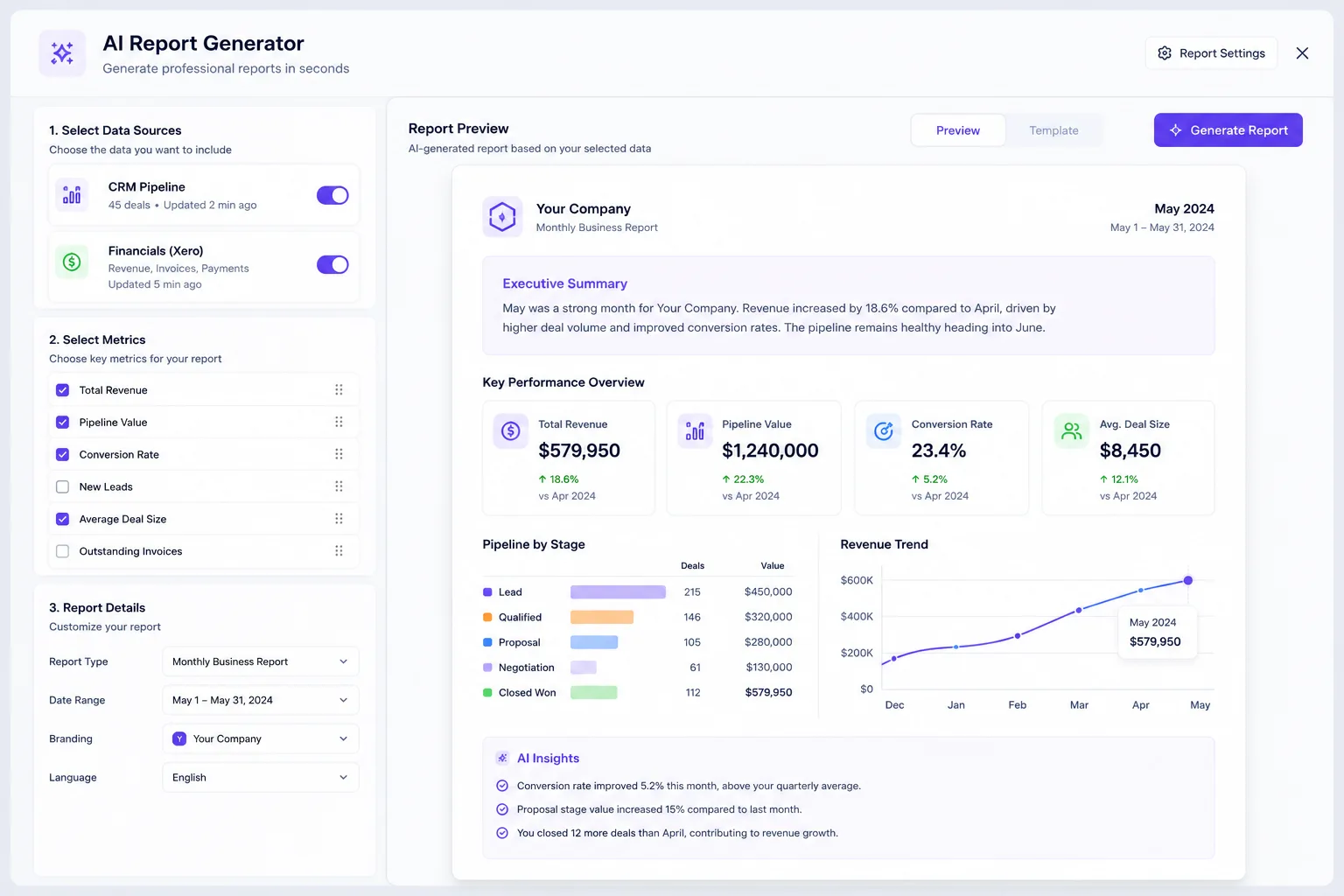 AI-Assisted Reports