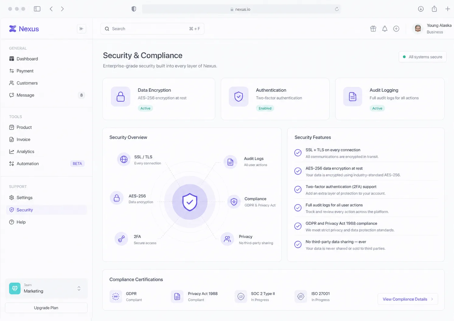 Security built into every layer