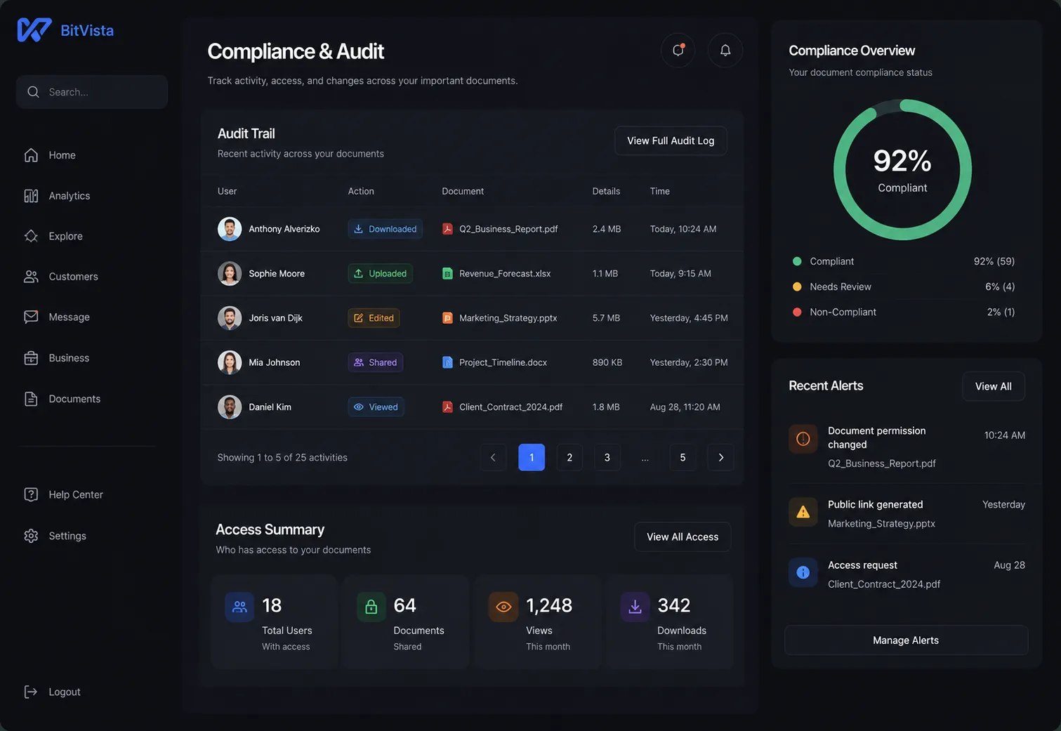 Compliance & Audit